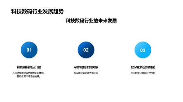 科技数码行业未来展望