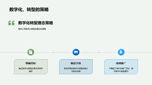 汽车行业数字化驱动力