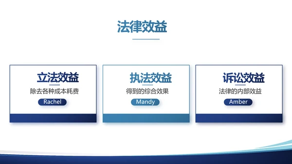 法律顾问年终工作总结汇报动态PPT模板
