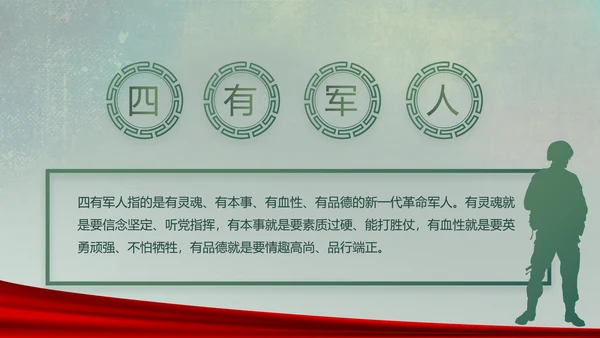 八一部队党课青春梦强军梦部队教育PPT