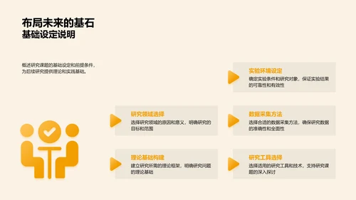 硕士论文答辩报告PPT模板