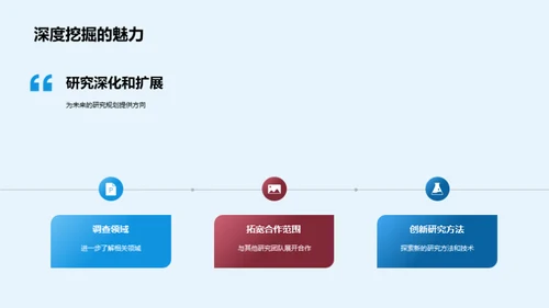 研究之旅：挑战与策略