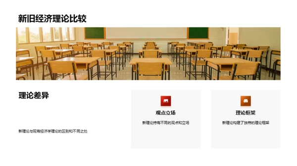 探索新时代经济学