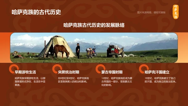 橙色复古风哈萨克族介绍PPT模板