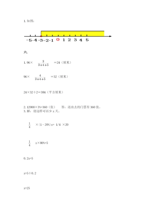 四川省【小升初】2023年小升初数学试卷附答案（巩固）.docx