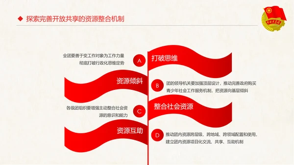 红色大气共青团十八大学习解读PPT模板