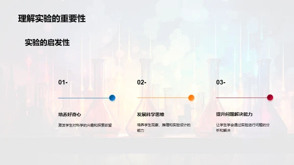 掌握科学实验艺术