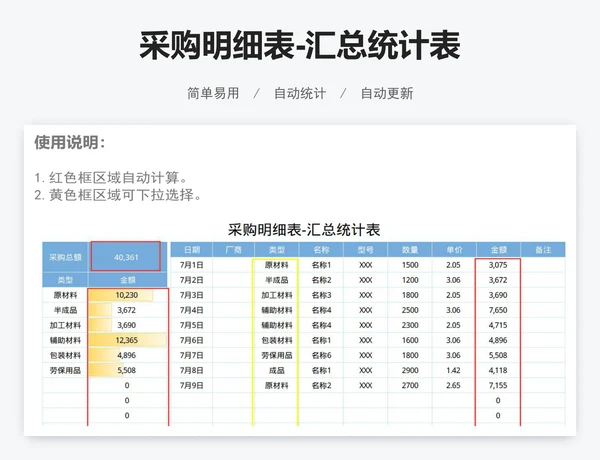 采购明细表-汇总统计表