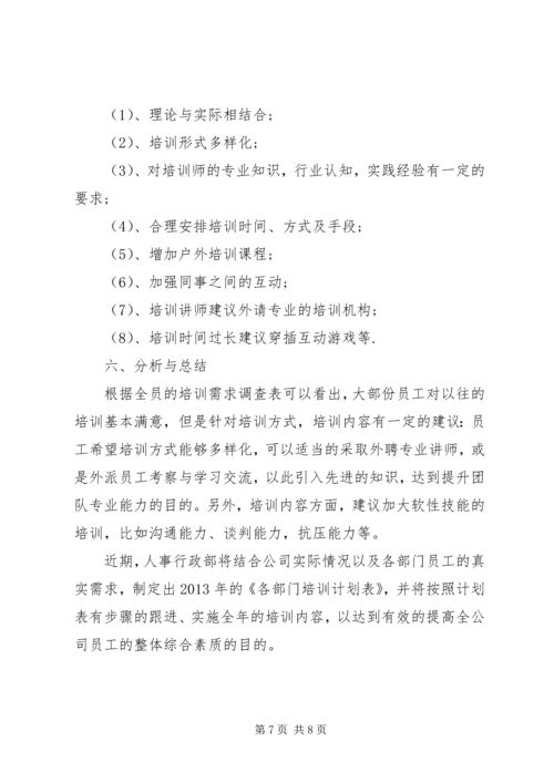 培训调查问卷分析报告.docx