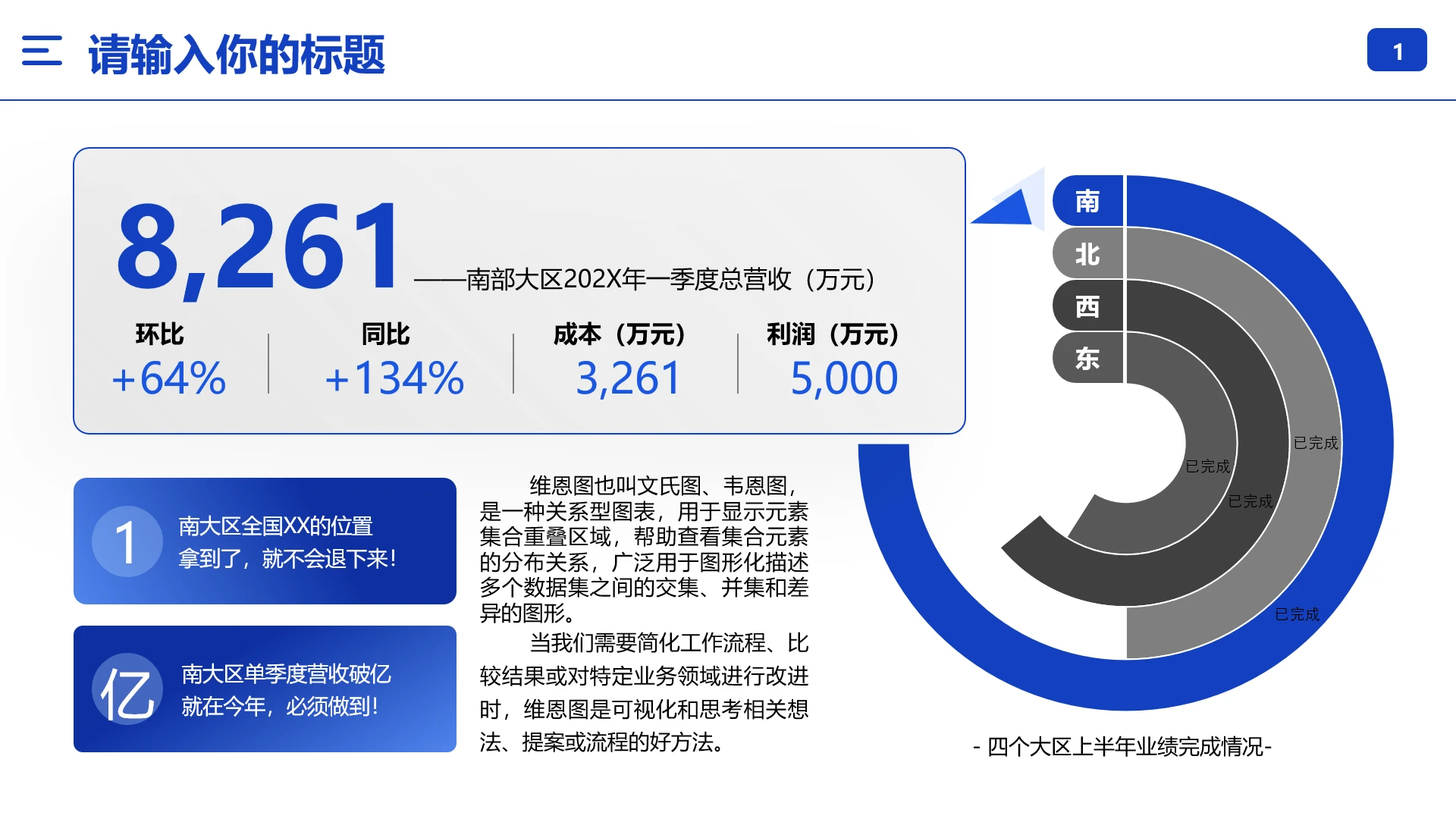 韦恩图大区季度业绩展示汇报季度营收分析