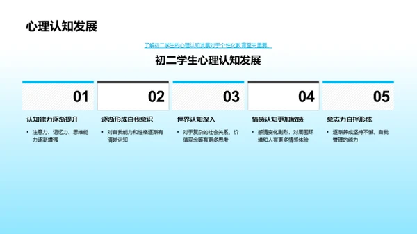 初二个性化教育策略