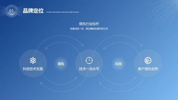 大气科技风互联网大数据产品介绍企业宣传介绍ppt模板