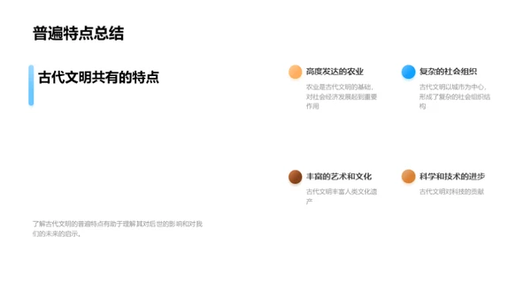 古代文明解析