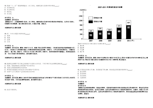 2022年湖南汽车工程职业学院招考聘用笔试客观类主观题参考题库含答案详解