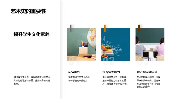 艺术史在教学中的应用