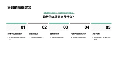 微积分讲解课程PPT模板