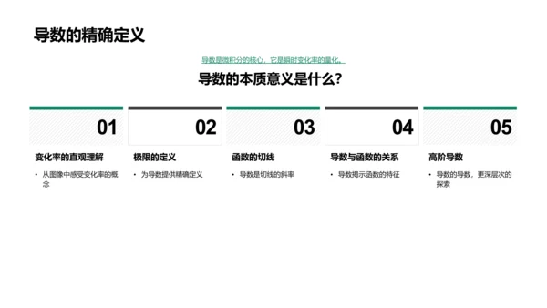 微积分讲解课程PPT模板