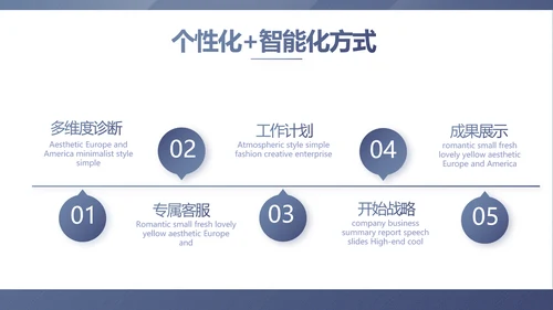 蓝色稳重大气警务民警风格工作总结动态PPT