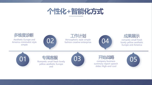 蓝色稳重大气警务民警风格工作总结动态PPT