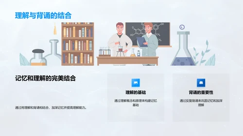 高效学习方法PPT模板