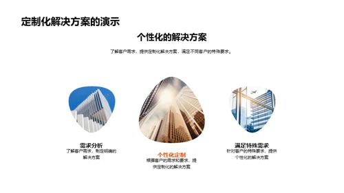 销售演讲的艺术