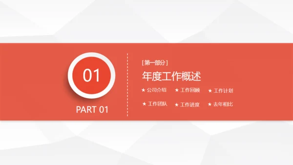 干净简洁的微立体商务计划总结汇报通用PPT模板