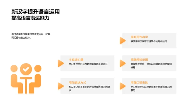 掌握新汉字