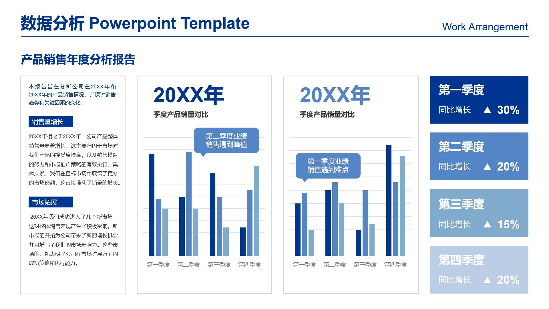 高级感工作汇报图表产品销售季度数据统计对比分析