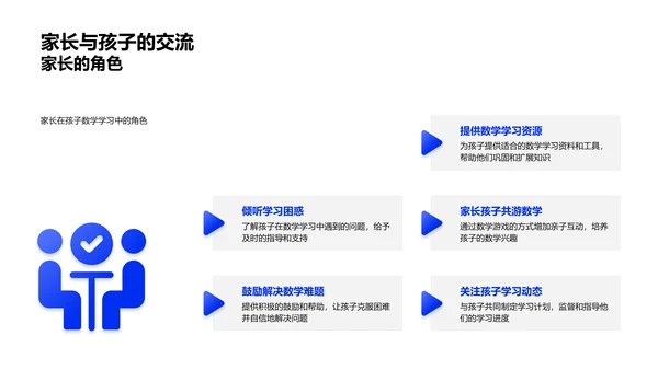 一年级数学学习指导PPT模板