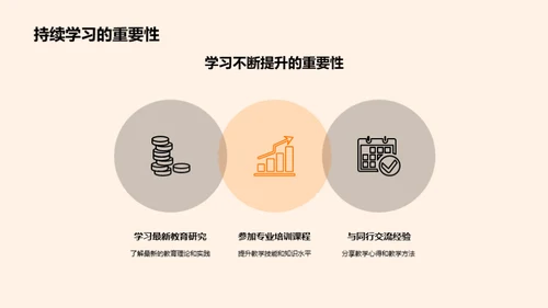 优化高三教学策略