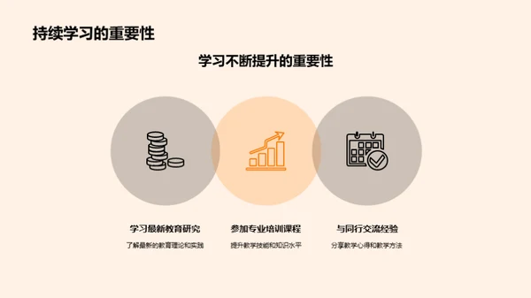 优化高三教学策略