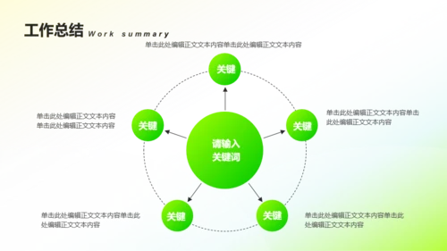 绿色渐变风工作总结汇报PPT模板