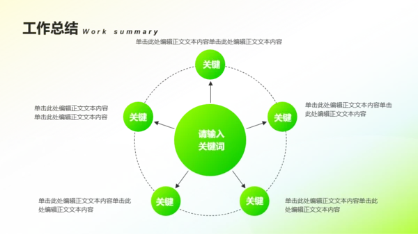 绿色渐变风工作总结汇报PPT模板