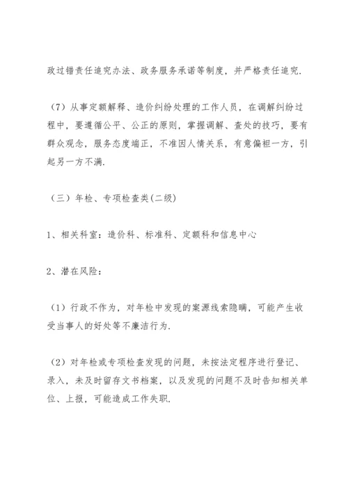 廉政风险点及防控措施.docx