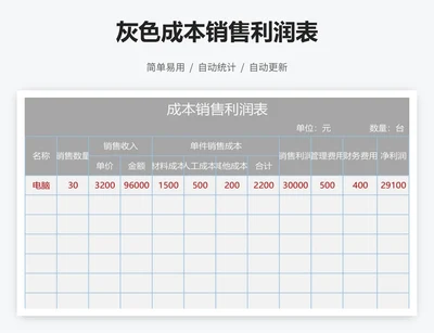 灰色成本销售利润表