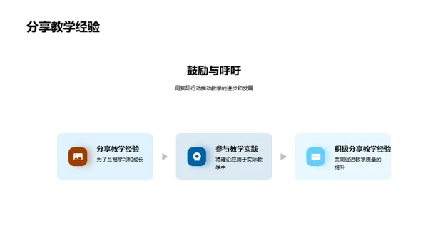 硕士教学实践探索