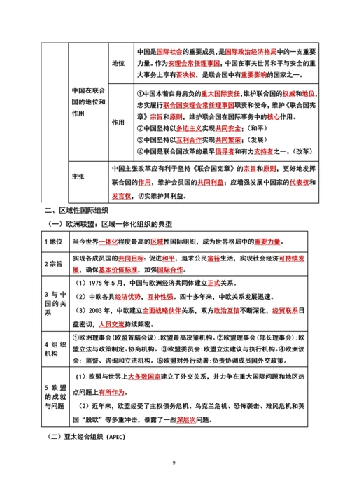 2024届高考政治一轮复习选择性必修一第四单元纲要2023秋季版填空题及答案.docx