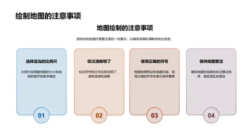 地理课堂：地图阅读与绘制PPT模板