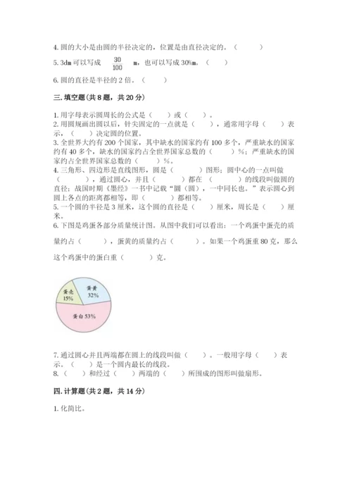 人教版小学六年级上册数学期末测试卷【名师推荐】.docx