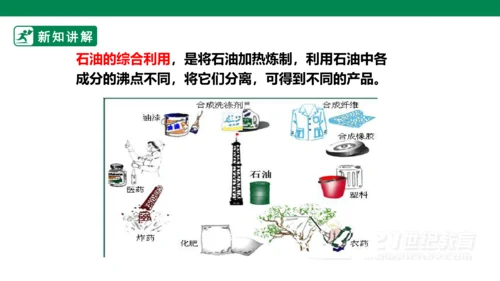 人教版 初中化学 九上 7.2.1燃料的合理利用与开发
