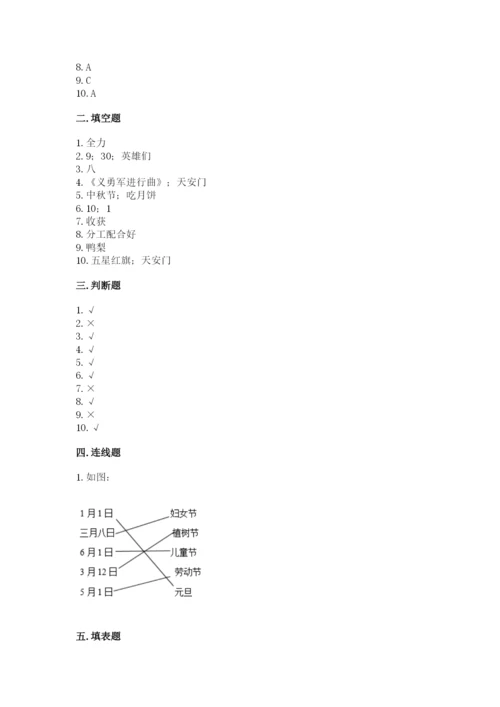 部编版二年级上册道德与法治 期末测试卷及参考答案（b卷）.docx