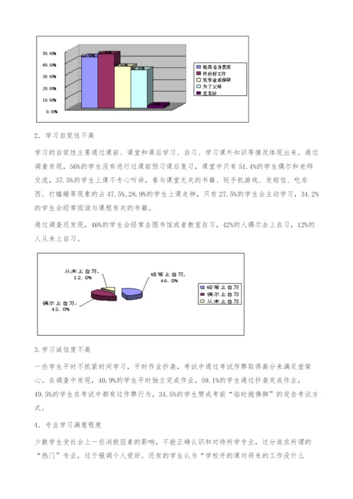 学风建设的现状与对策探析.docx