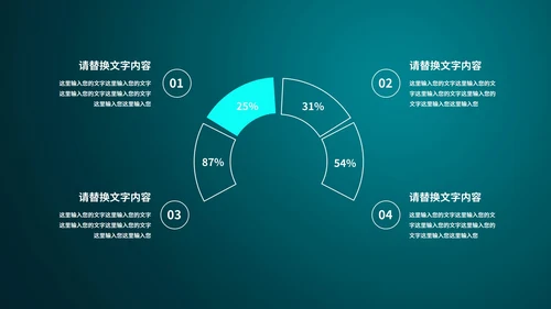绿色科技风数据投资理财策划方案PPT模板