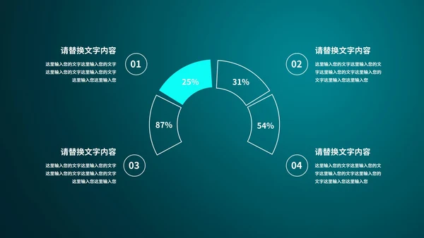 绿色科技风数据投资理财策划方案PPT模板