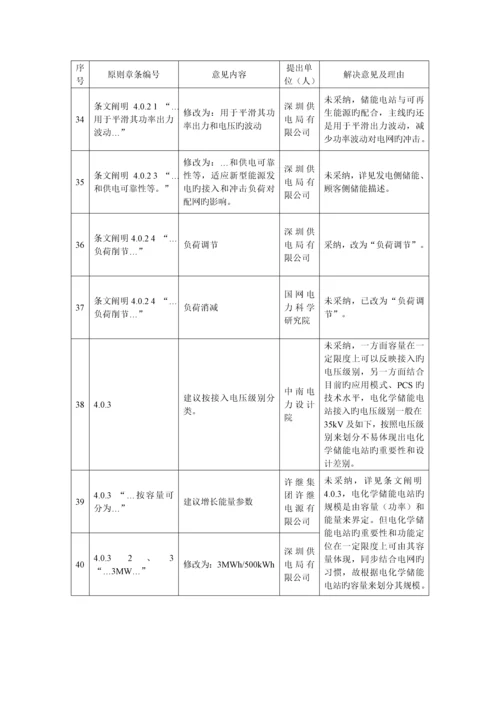 电化学储能电站设计基础规范.docx