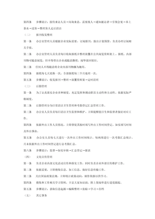 公司办公室管理核心制度范本大全.docx