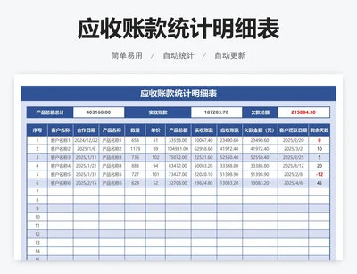 应收账款统计明细表
