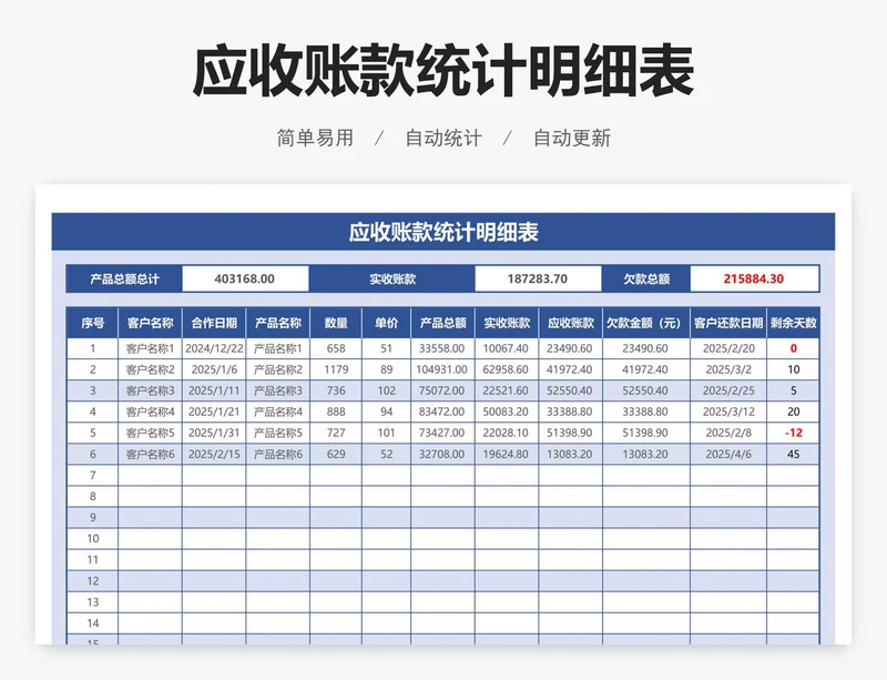 应收账款统计明细表