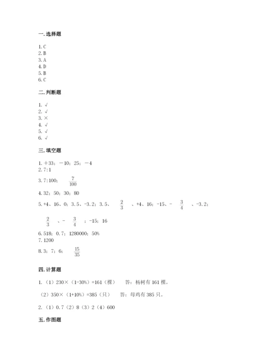 德庆县六年级下册数学期末测试卷精编答案.docx