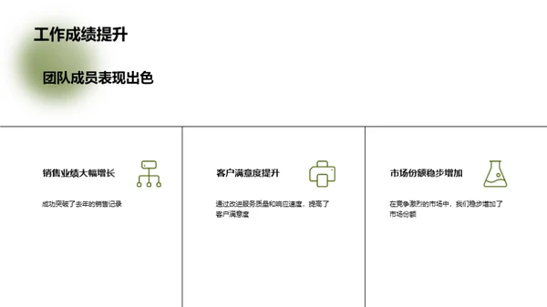 驾驭未来：汽车租赁团队